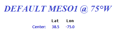 Depiction of GOES-East Imager MESO 1 Scan Sector Data