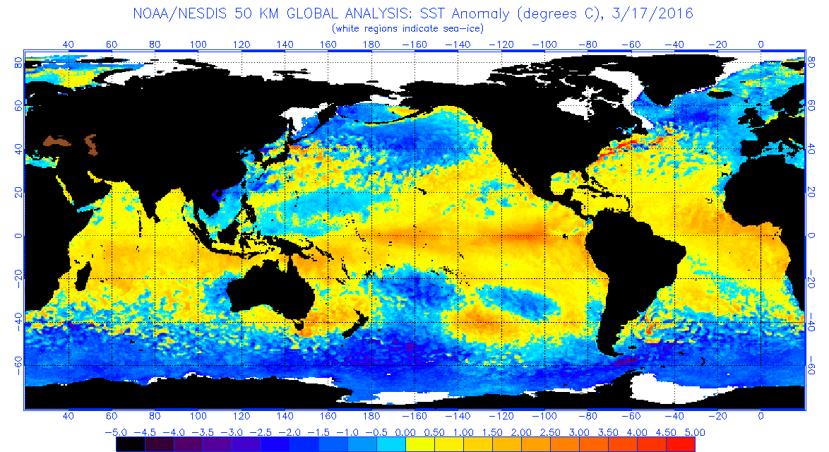 SSTs March