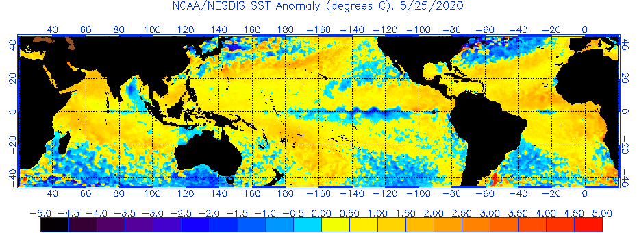 sst anomaly product