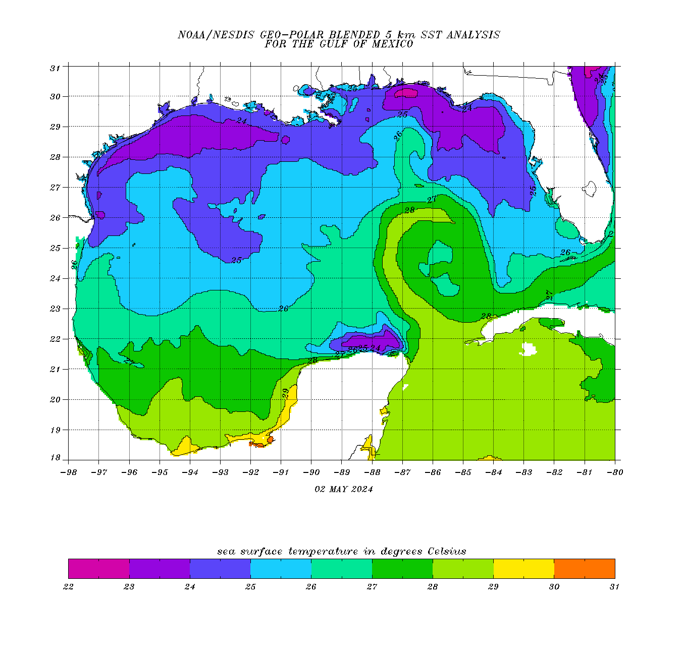 Water temperature Gulf