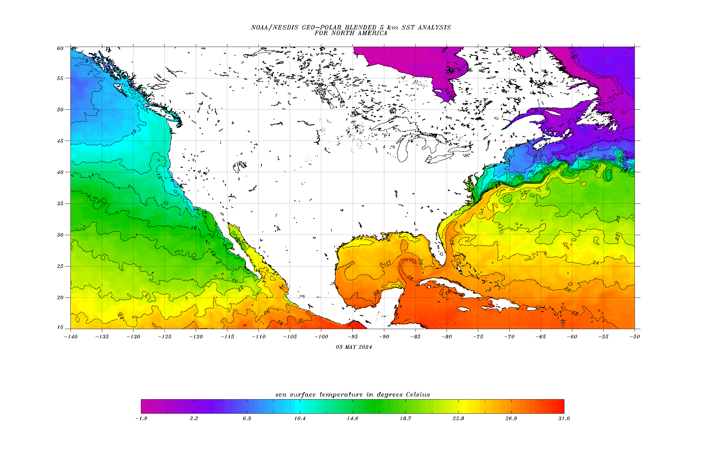 NORTH Atlantic SEA SURFACE TEMPS