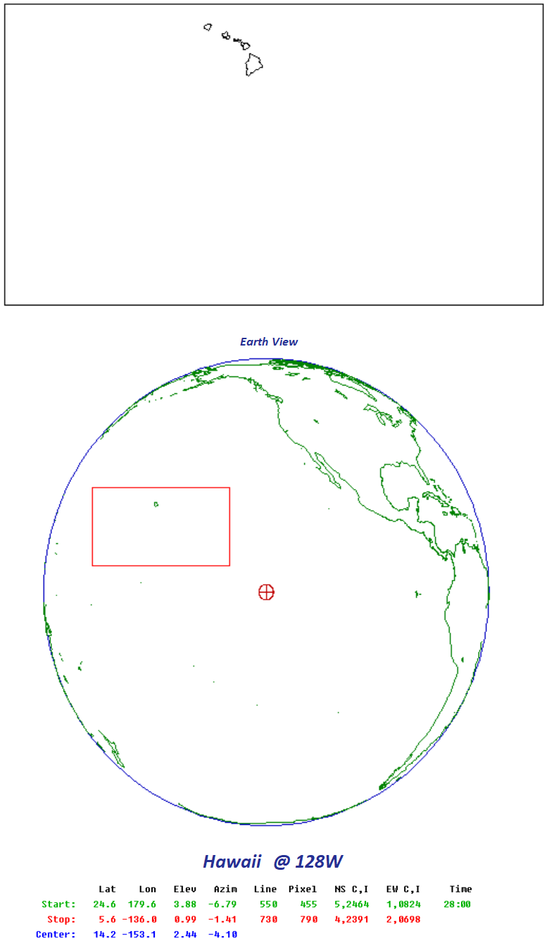Depiction of GOES-15 Sounder Hawaii Sector