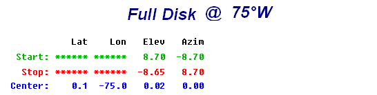 Depiction of Full Disk Imager Full Disk Scan Sector (GOES-East Footprint) Data