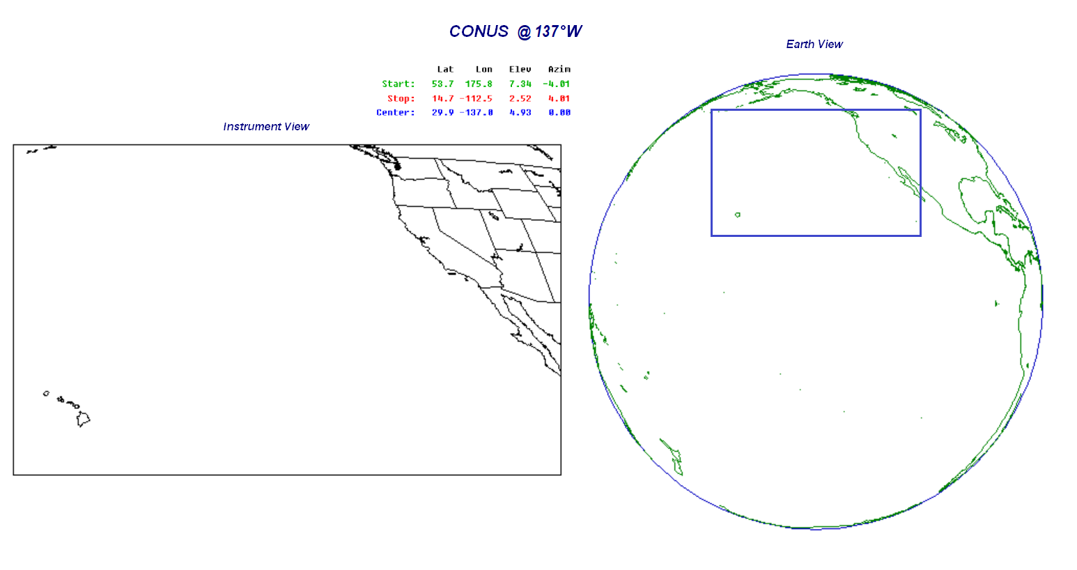 Depiction of GOES-West Imager CONUS Sector - Instrument View