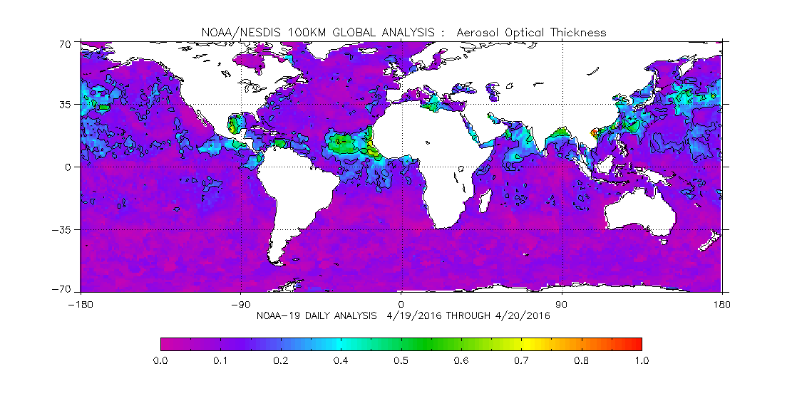 African Dust Forecast