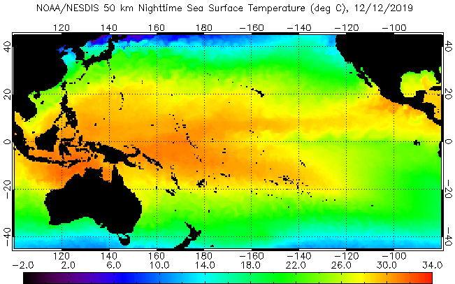 Pacific Ocean 6 Months Sea Surface Temperature Animation - Office of