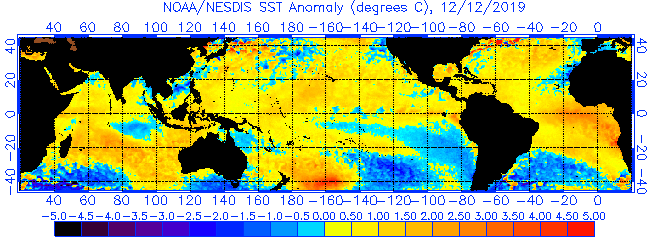 6 Months Sea Surface Temperature Animated Gif