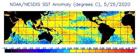 Noaa Current Charts