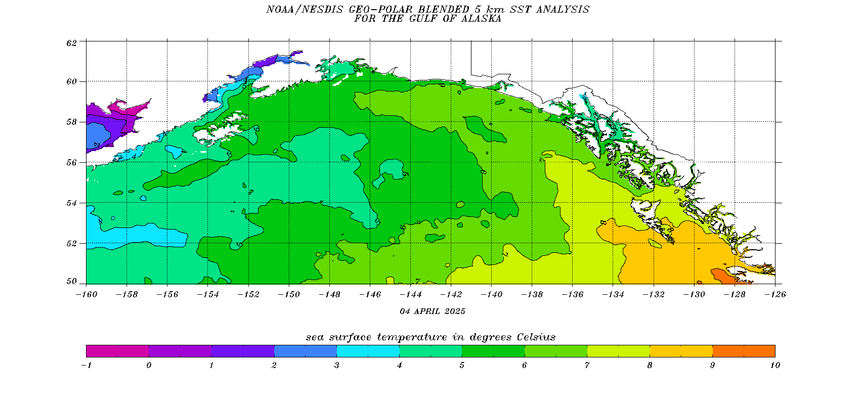 Free Sst Charts