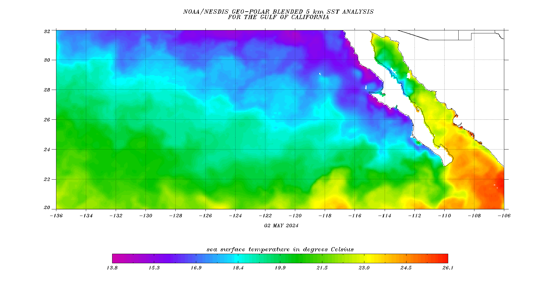 NOAA SST Profile Eastern Pacific